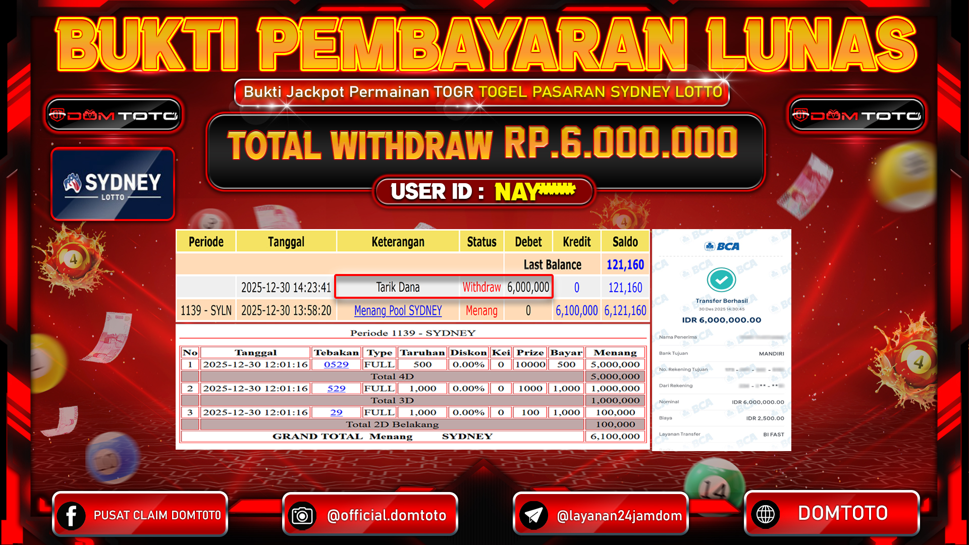 JACKPOT Togel Pasaran LOTTO SYDNEY 30 DECEMBER 2025